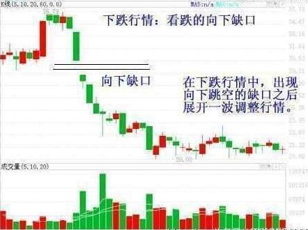 趋势为王KDJMACD_上涨尽头线_技术分析炒股技巧