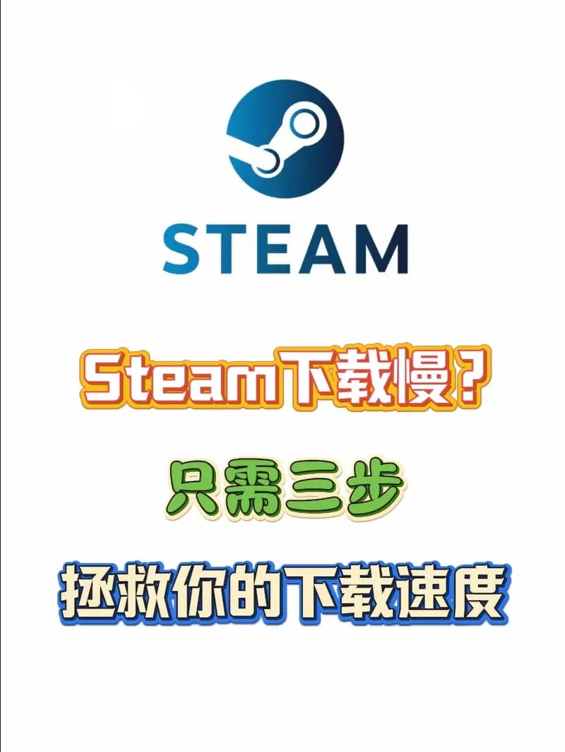 Steam下载速度慢解决办法_UU优化器提升Steam下载速度_优酷缓存很慢怎么办