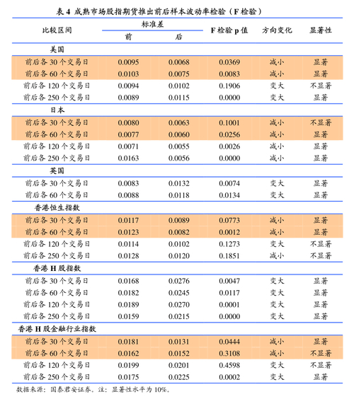 股指期货主力合约IF1309空头压力_光大期货空头席位分析_股指期货增减仓