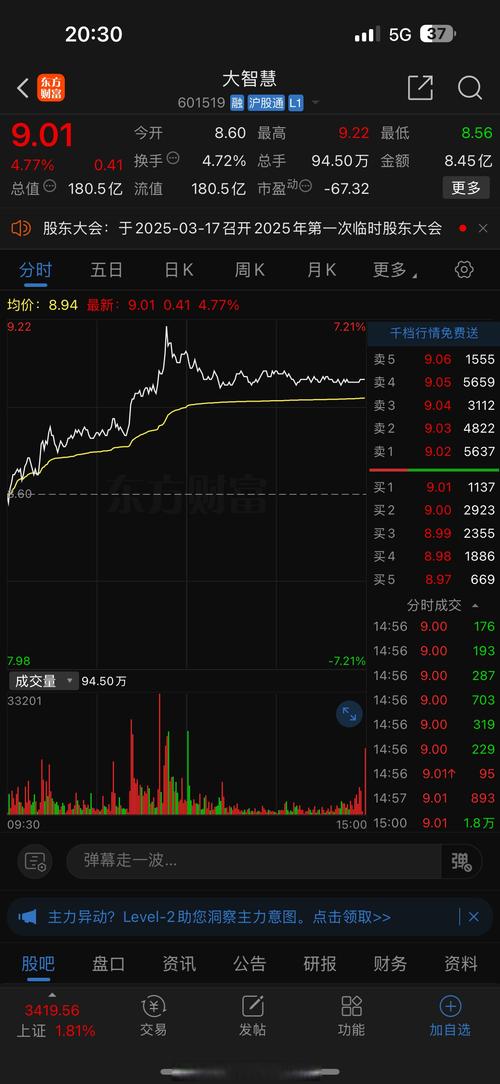 ST联合停牌公告_ST联合涨停原因_发行股份购买资产涨停