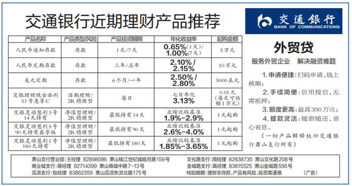 交通银行理财产品有哪些系列？各系列收益、风险如何区分？