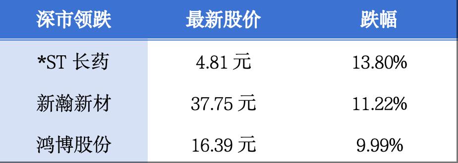 深圳住房公积金商转公_深圳住房商业贷款转公积金贷款_深圳公积金贷款商转公