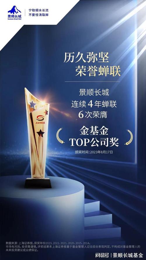 景顺长城基金自2025年3月24日起新增委托中国银河证券销售部分基金