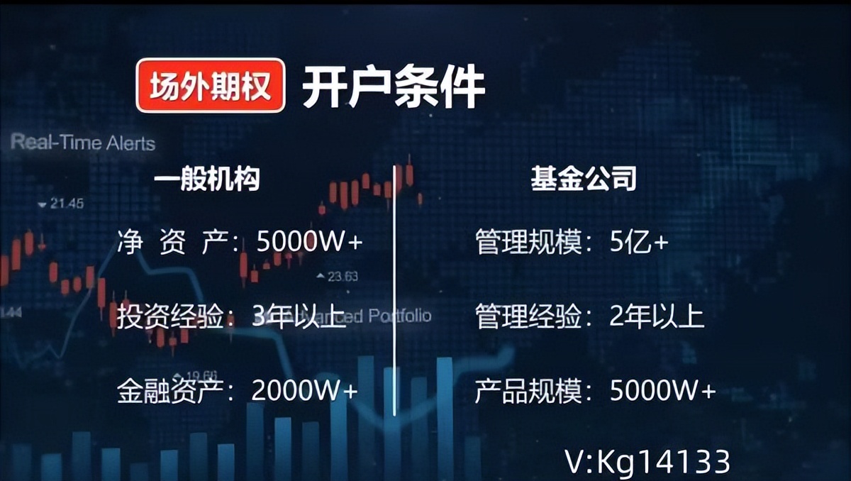 我国个股期权被誉公平交易制度，场外衍生品规模持续增加？