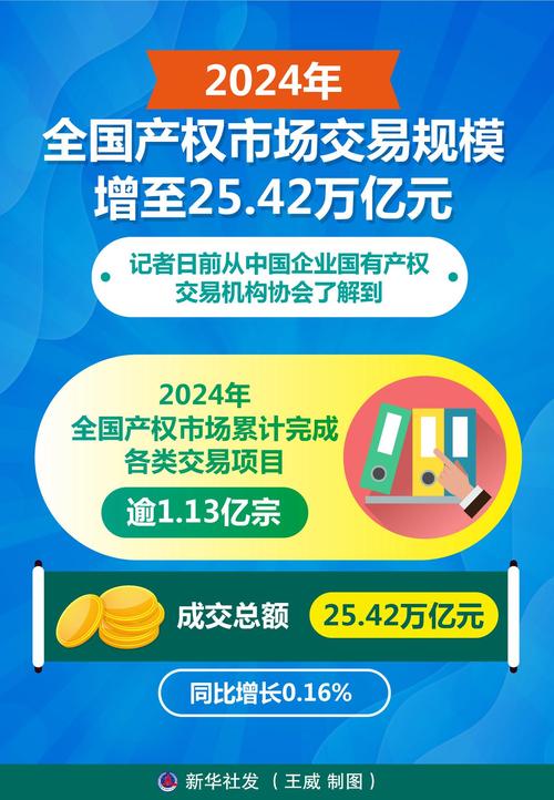 原始股与期权的区别_场外个股期权交易_532条件场外期权开户