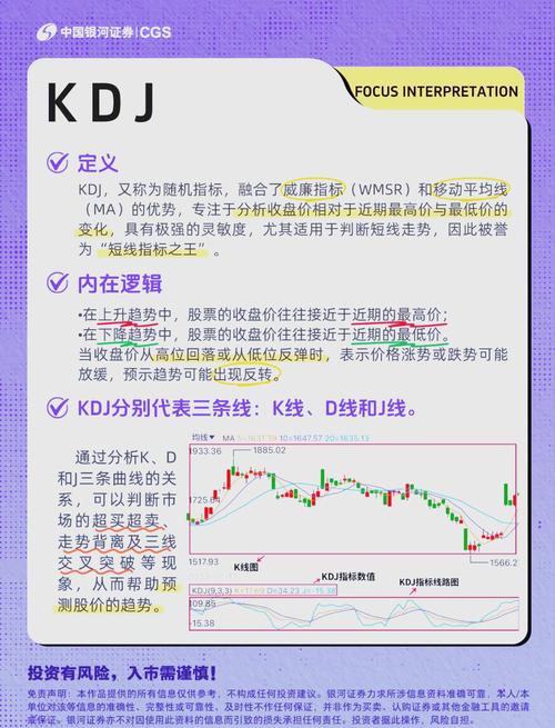KDJ用日线还是周线更准？一文说透两者的区别与实战技巧