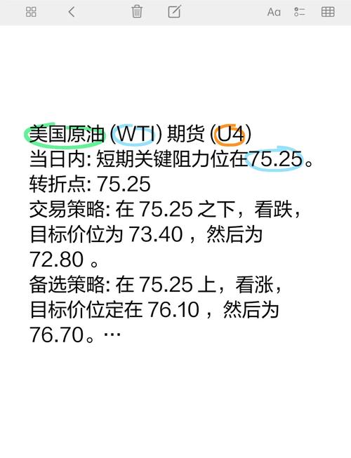 原油期货SC2105最后交易日_SC2105原油期货结算价格_期货 最后交易日