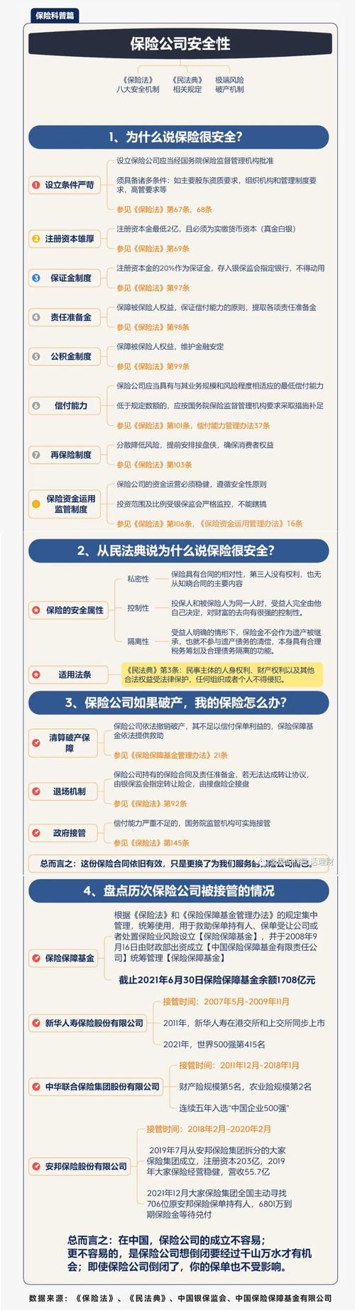 申请经营代理保险业务的情况说明_保险业务经营资格申请流程_中国保监会保险业务许可证办理
