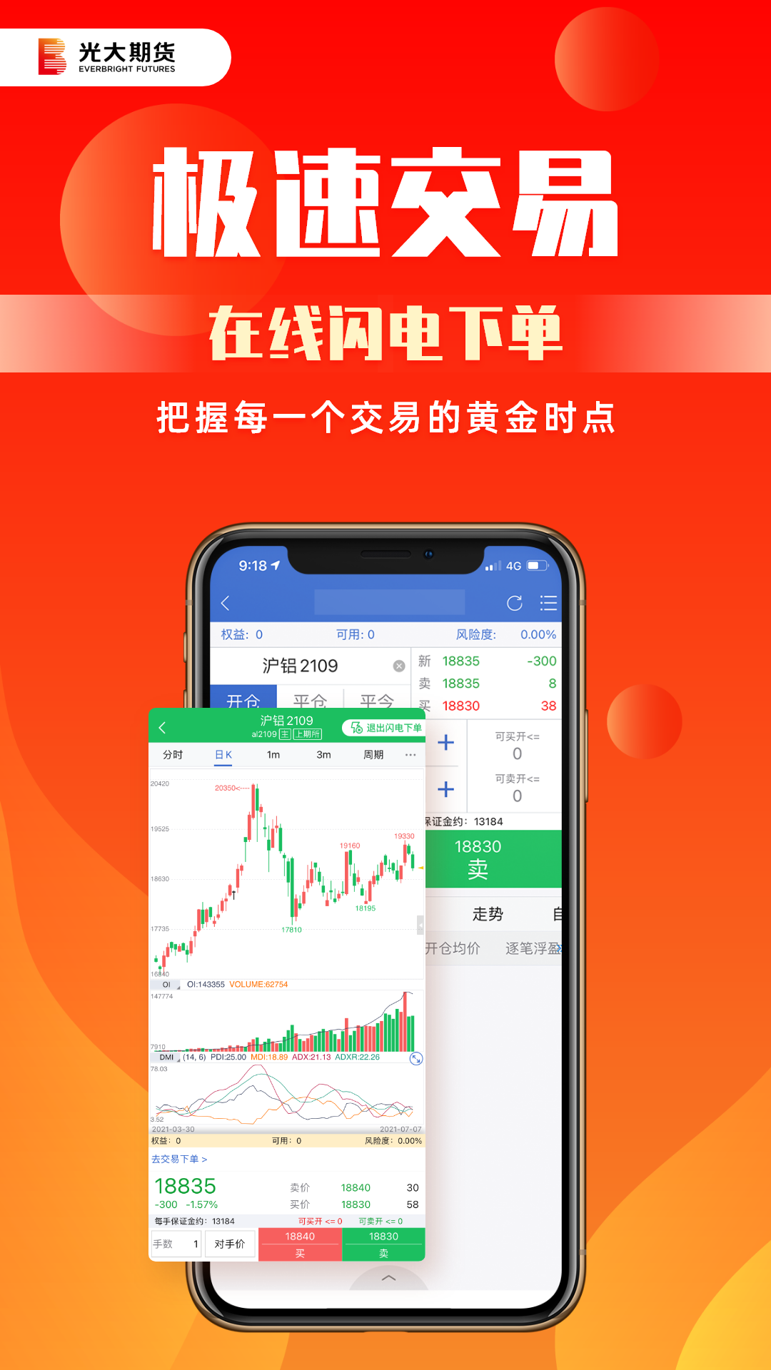 查期货行情软件推荐_期货手机行情_期货交易手机软件