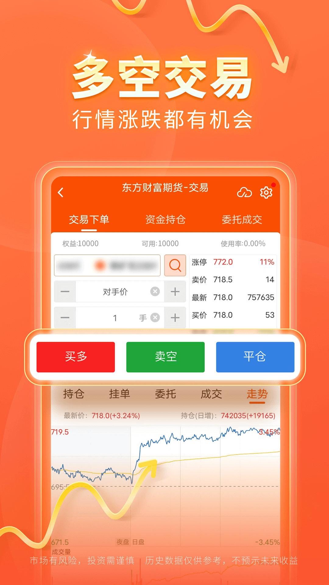 期货交易手机软件_期货手机行情_查期货行情软件推荐