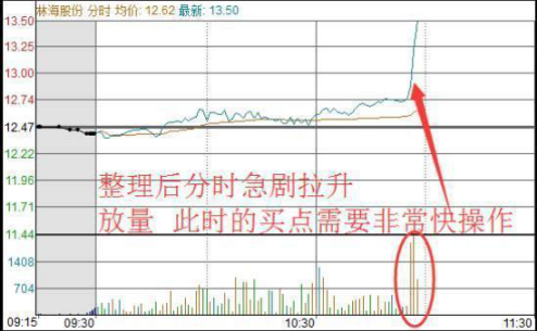 抗跌股投资策略_蓝筹股抗跌性分析_股灾时买什么股好