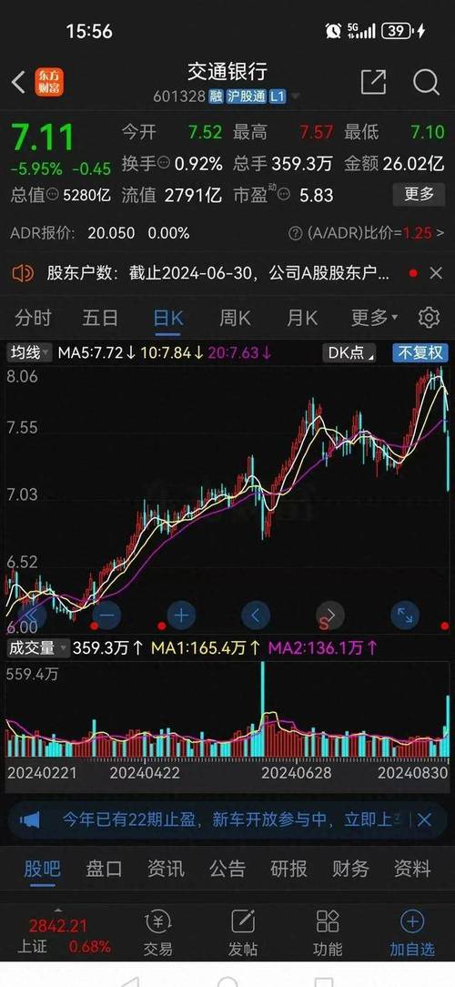 星投资股票配资案例_股票配资平台盈利_炒股配资投哪网