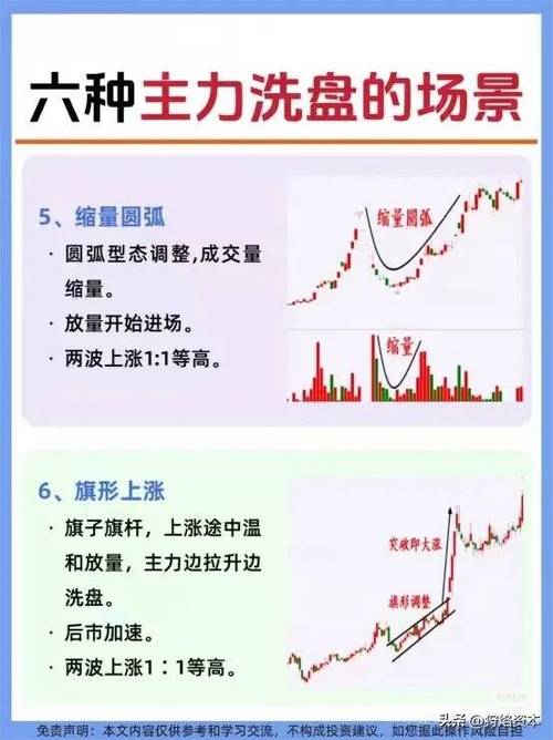 房屋洗盘怎么说才有效？这3个场景的话术帮你轻松挖房源