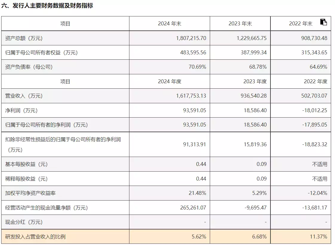 新能源汽车动力系统_新能源上市公司_联合动力股份有限公司