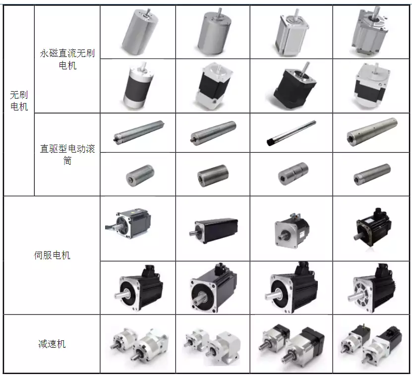 新能源汽车动力系统_新能源上市公司_联合动力股份有限公司