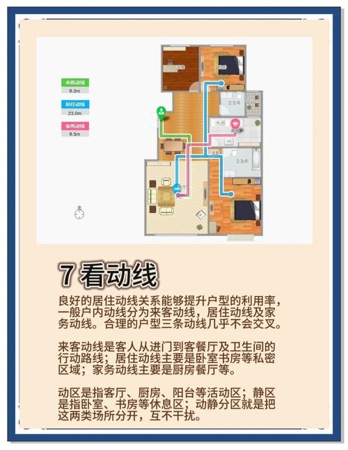 买房那些事:从看房到成交精明买房一本通_首套房位置选择_新人小白买房攻略