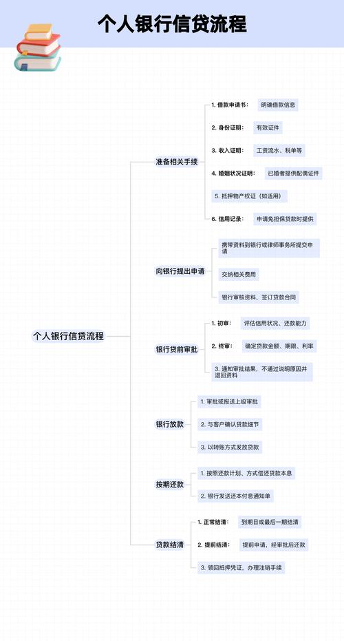 数字经济下网上贷款成资金周转途径，如何选正规平台？