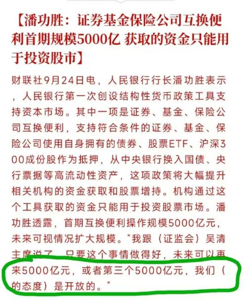 股市行情节节高，网络现借钱炒股广告，配资风险知多少？