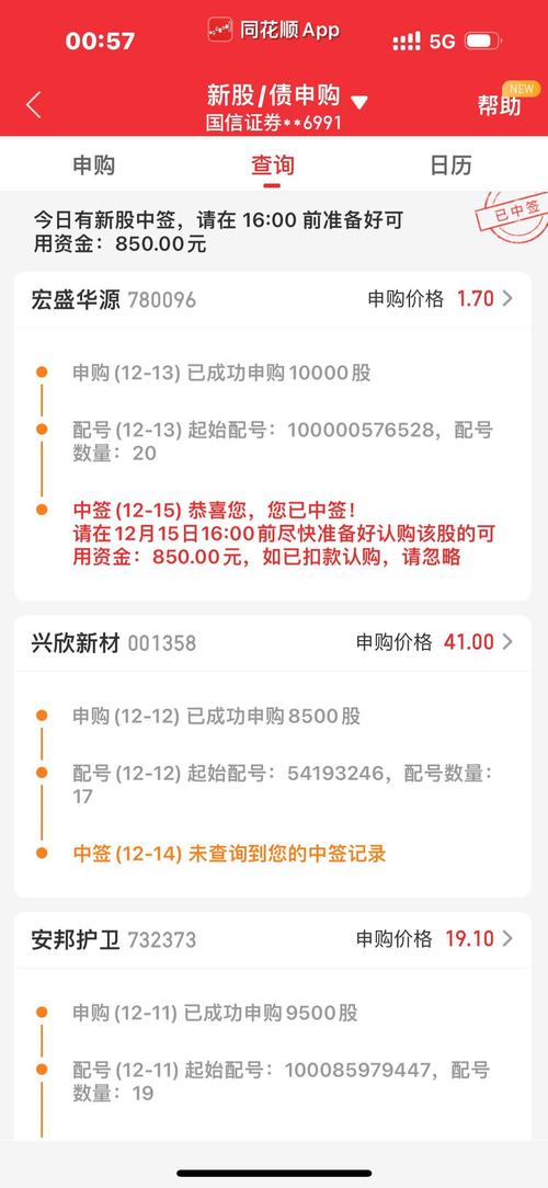 中签躺赚时代结束？打新基金压力隐现，新股分化不可避免
