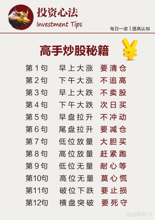 股市交易之道：先胜而后求战，把握时机与技巧勿盲目交易