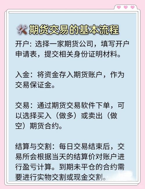 期货盘面技术基础知识_期货交易规则详解_期货入门基础知识