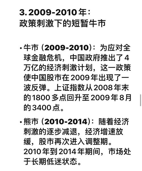 中国股市存政策市特征，本轮牛市大涨是何原因？结局如何？