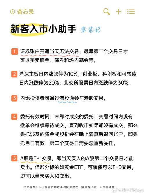 证券交易记录保存时间：法规要求、重要性及企业合规要点？