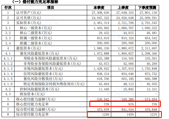 建信人寿实力几何？靠谱吗？哪些保险产品值得买？
