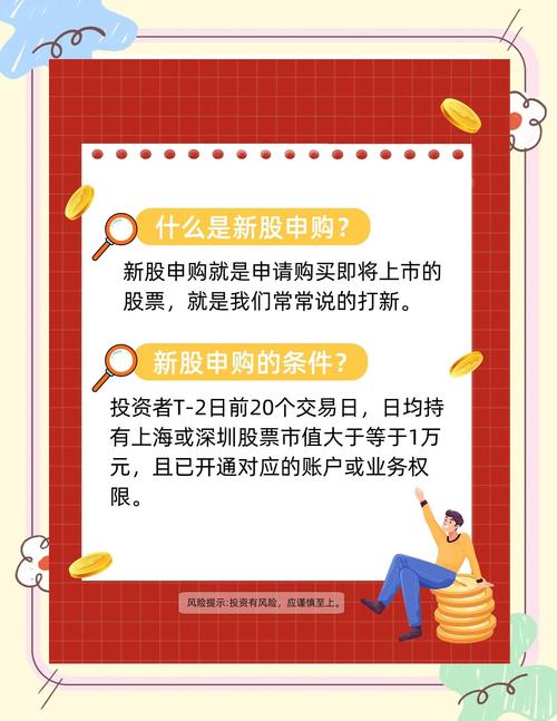 年初新股申购规则变后，网上打新常铩羽，网下打新却收益高？