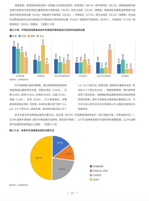 链家金融风险管控引关注：从消费者投诉看房地产金融服务变革与挑战