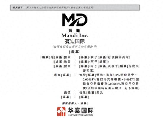 脱发危机下蔓迪国际拟上市，中国脱发药物市场情况如何？