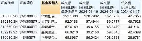 今日a股暴跌原因_A股市场深度调整_沪指失守2800点