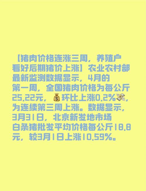 农业农村部：猪肉价格上涨约40%，啥原因？消费端咋拉动的？