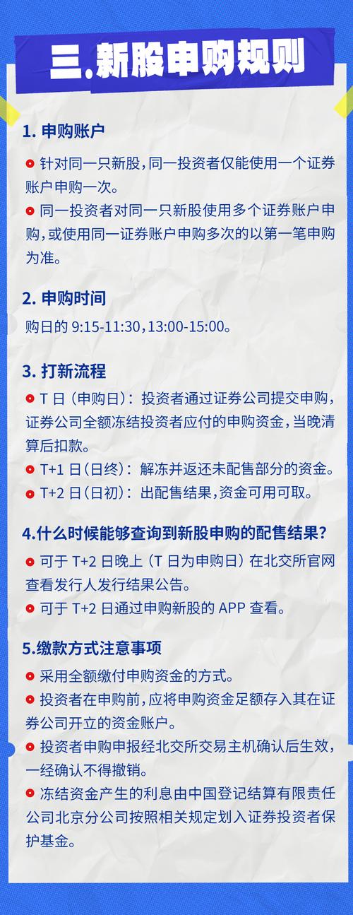 年初新股申购规则变后，网上打新铩羽，网下打新却赚翻？