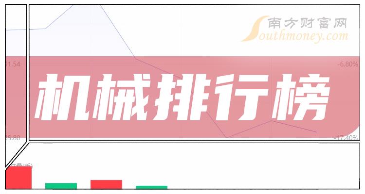 2024年3月28日机械股票市盈率排行榜：中船应急居首