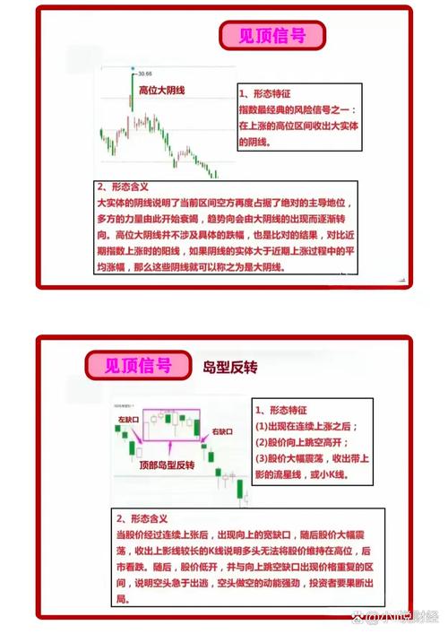 股票交易中大单的秘密：不同规模单子的定义与市场意义？