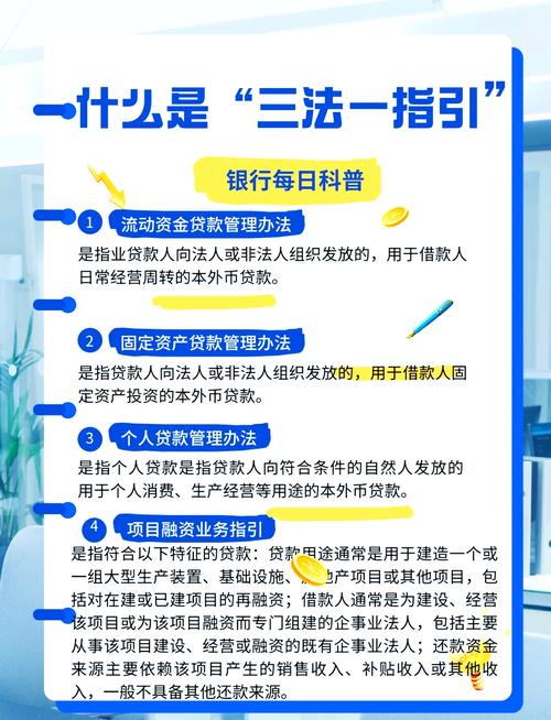 流动资金贷款管理办法_银行业金融机构流动资金贷款业务规范_贷款流动资金周转次数