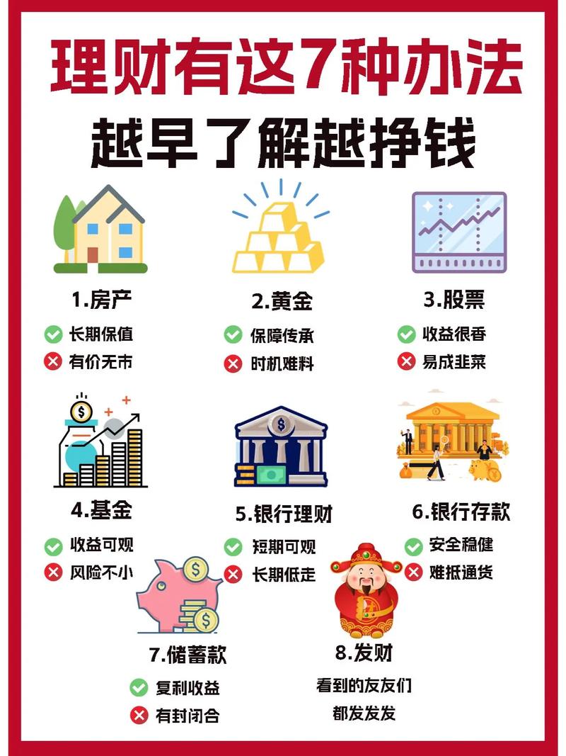 大学生如何挑选理财产品？牢记这几点，为未来理财打好基础