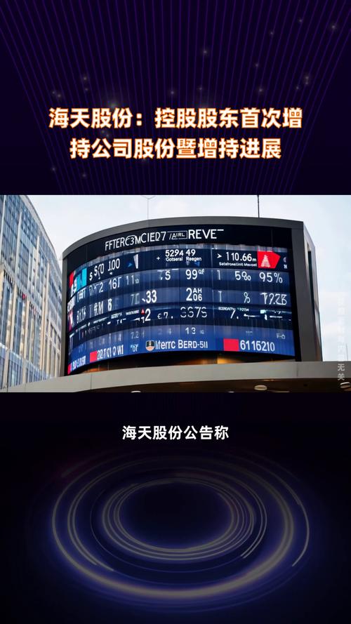 天海投资2017年业绩大增，净利润同比增长超百倍