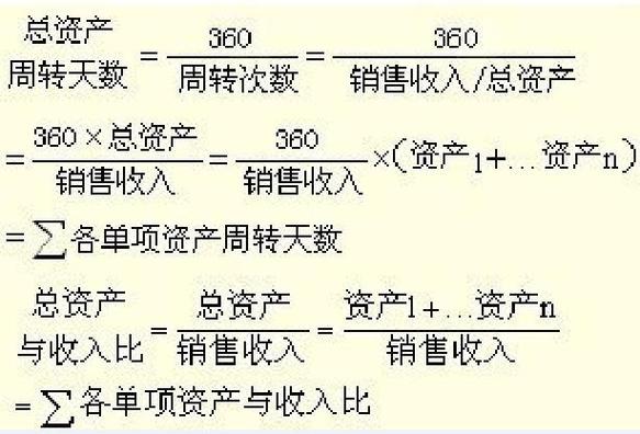 流动资金周转速度_流动资金周转次数_贷款流动资金周转次数