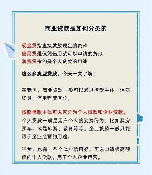 淘宝贷款方式与策略详解：信用贷款及订单贷款要点