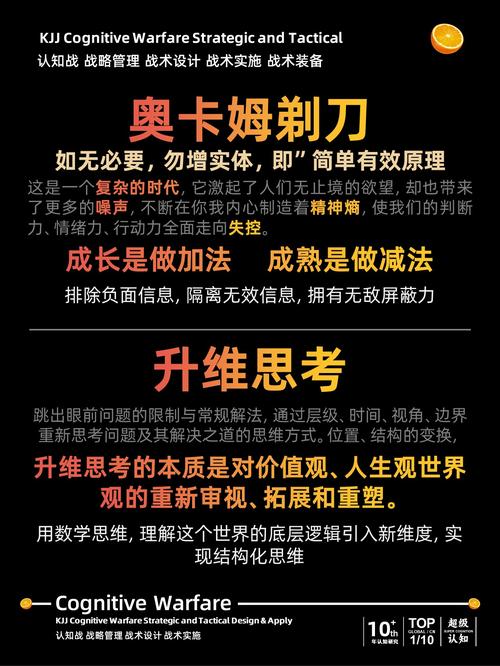 交易系统为何越简单越有效？从奥卡姆剃刀原理说起