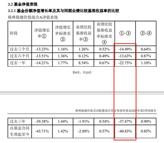 9月17日宜安科技涨5.08%，格林基金旗下3只基金重仓浮盈16.84万元