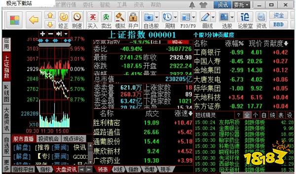 炒股软件排行榜前十名揭晓！股民必备，抢占股市先机