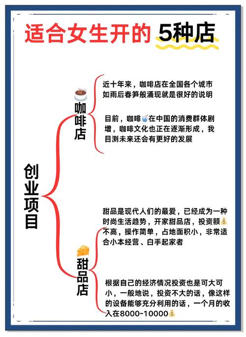 想低成本创业？快来看看当下比较好的项目有哪些