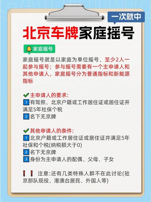 摇号8倍中签率 概率_无车家庭摇号政策解读_北京机动车摇号新政