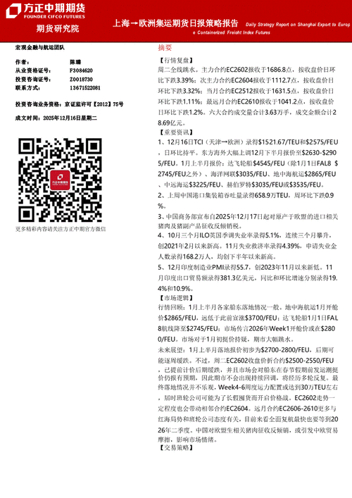 方正期货_EC2406行情分析_中远期期货合约走势