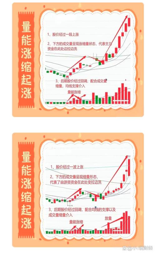 今年定增市场趋冷破发严重，多只股票浮亏超30%