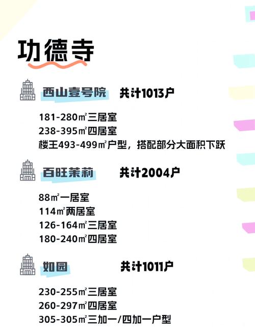 寺庙附近房子风水_房子旁边有土地公好吗_寺庙附近买房注意事项