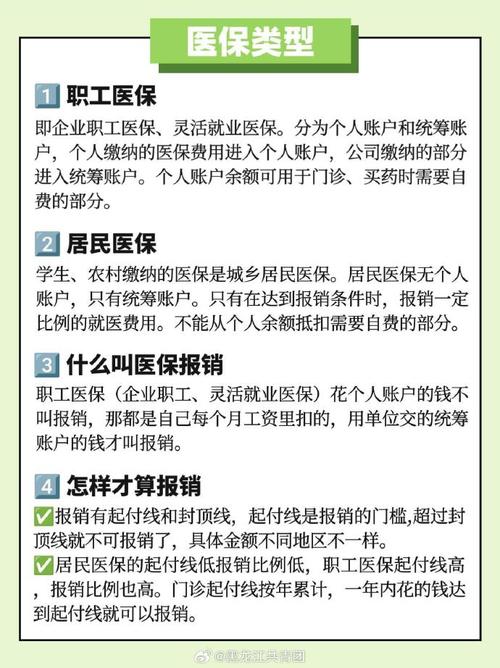 职工医疗保险中断能否补缴？这些基本知识你了解吗？